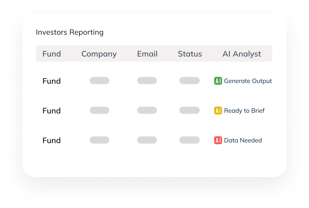 AI Powered Deal Management
