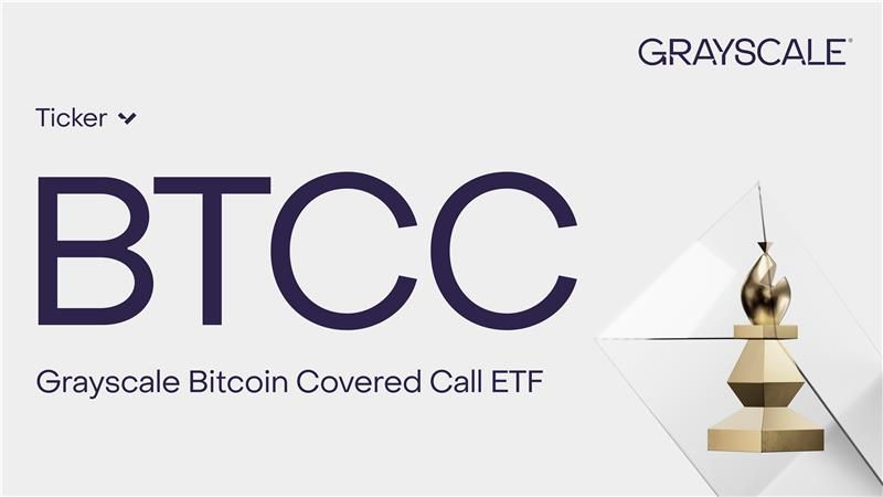 Understanding Covered Calls