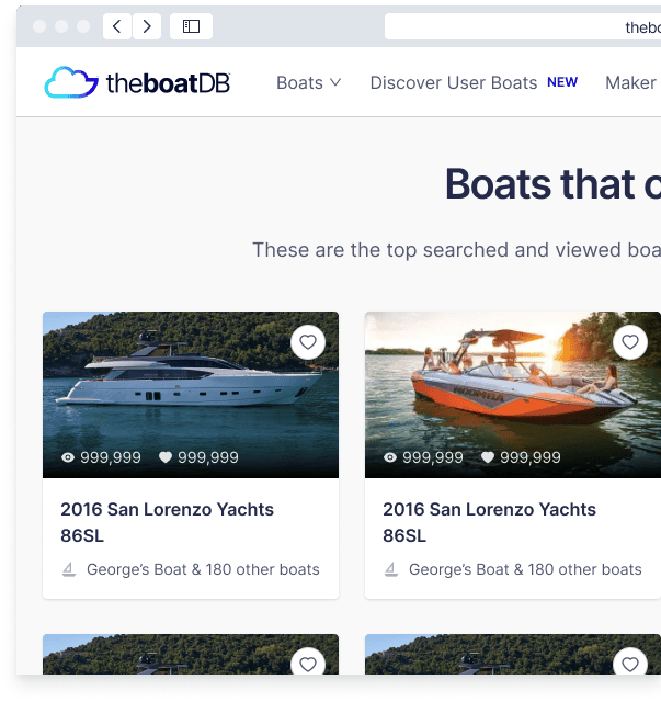 Highest Ranking Boats