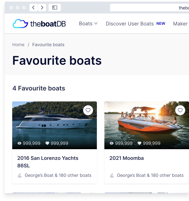 Favourite Boats