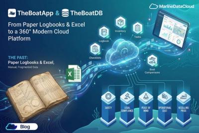 360° Boat Data Management