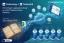 The Story Behind TheBoatApp & TheBoatDB - From a Sailor's Frustration to a Global Marine Data Platform