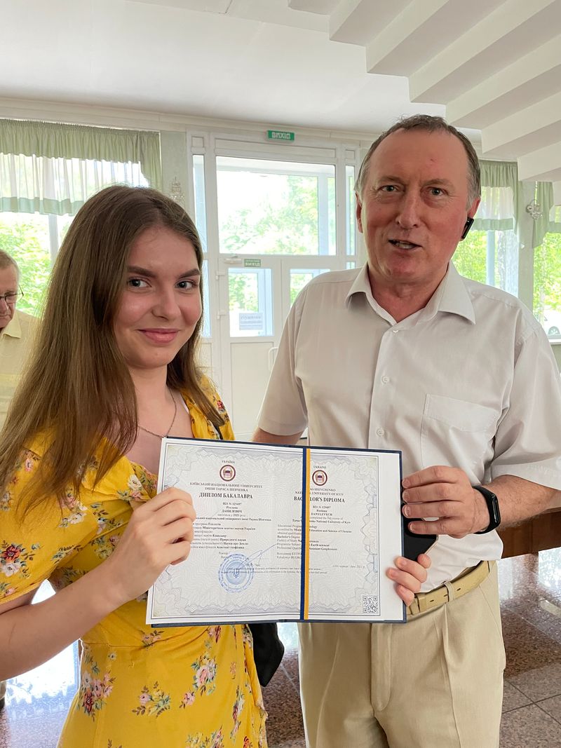 Данилевич Руслана