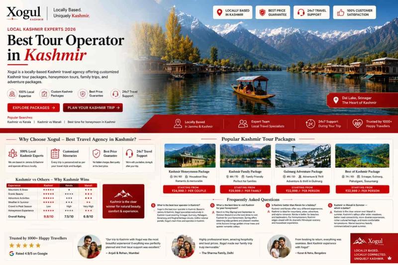 Xogul best tour operator in Kashmir infographic showing Kashmir tour packages honeymoon family Gulmarg adventure and Kashmir vs Kerala vs Manali comparison
