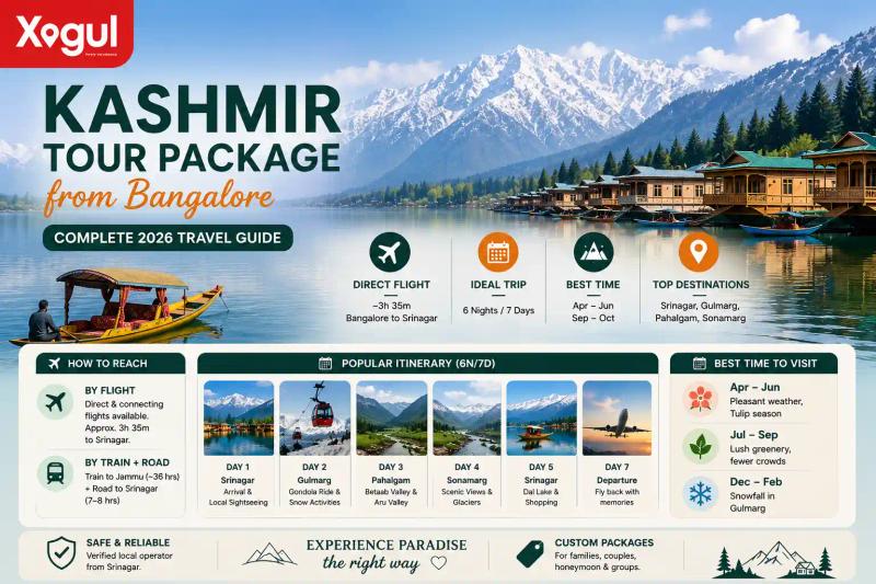 Kashmir Tour Package from Bangalore with Dal Lake, houseboats, Himalayas, Gulmarg, Pahalgam, and 6N/7D itinerary.
