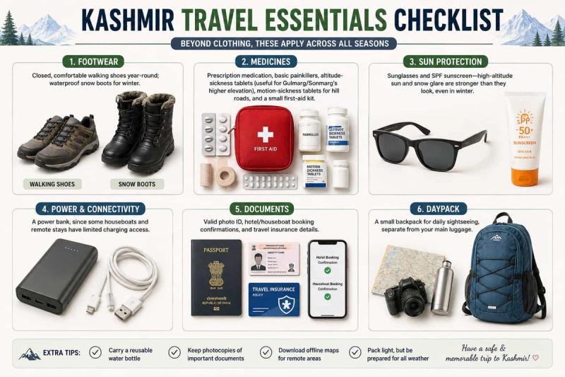 What to Pack for Kashmir travel essentials checklist featuring walking shoes, snow boots, medicines, sunscreen, power bank, travel documents, and daypack for all seasons.
