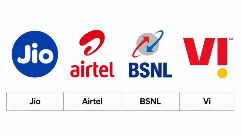 Kashmir SIM card for tourists comparing Indian telecom operators and mobile network options.