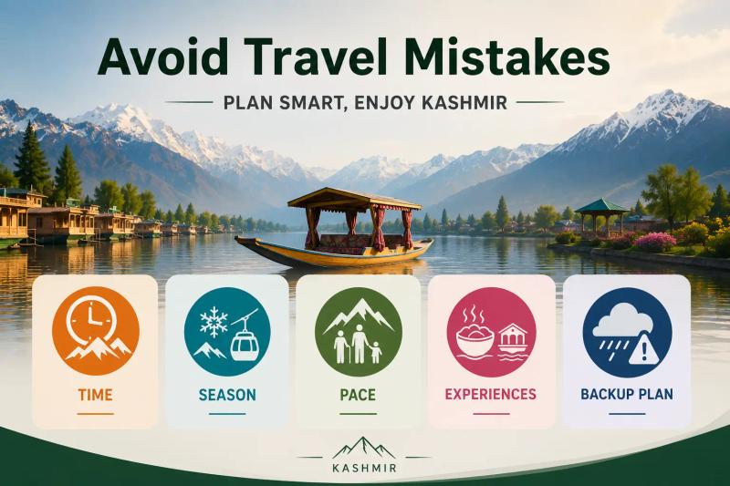Kashmir Tours and Travels planning banner with Dal Lake, scenic mountains, and travel itinerary tips.