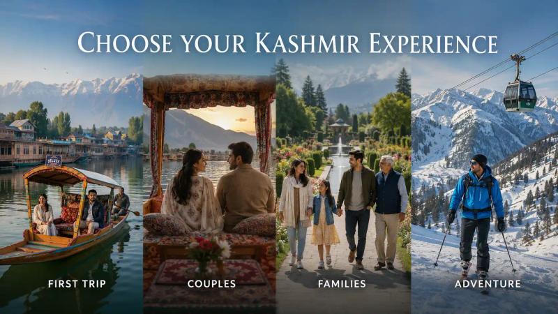 Things to Do in Kashmir for first-time visitors, couples, families and adventure travellers, featuring Dal Lake, gardens, Gulmarg skiing and the Gondola.