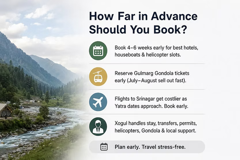 Amarnath Yatra 2026 Kashmir Tour booking guide showing hotel reservations, Gulmarg Gondola tickets, flights to Srinagar, and travel planning tips.
