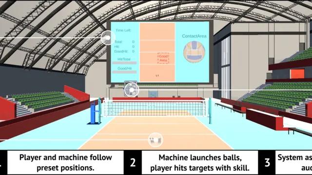 VolleyNaut: Pioneering Immersive Training for Inclusive Sitting Volleyball Skill Development
