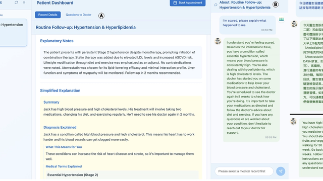 In the Middle, Not on Top: AI-Mediated Communication for Patient–Provider Care Relationships