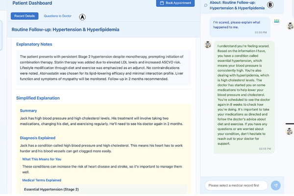 In the Middle, Not on Top: AI-Mediated Communication for Patient–Provider Care Relationships