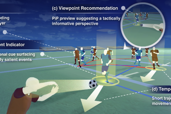 TactiCastVR: Exploring Lightweight Mediation for First Person Soccer Tactic Sensemaking