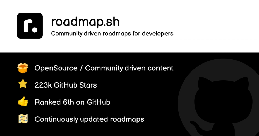 Screenshot of Developer Roadmaps