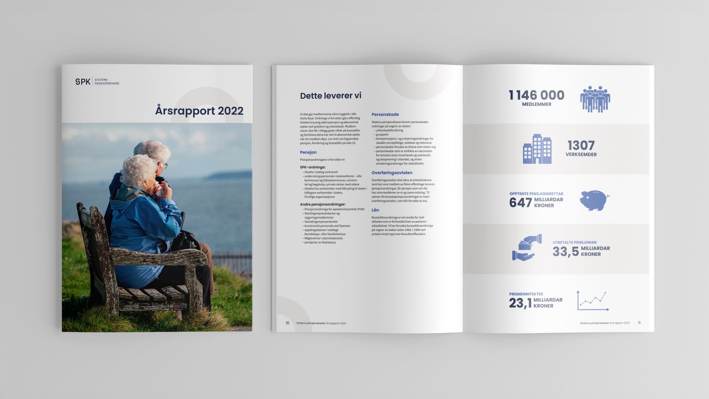 Visualisering av redesignet av Statens pensjonskasses årsrapport for 2022.