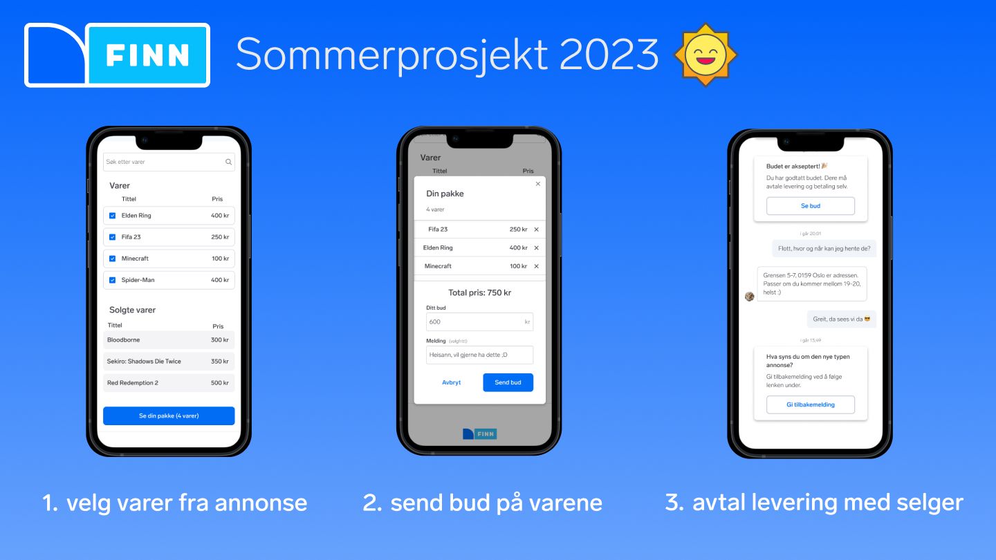 Mockup mobil med sammendrag av Finn.no-prosjektet