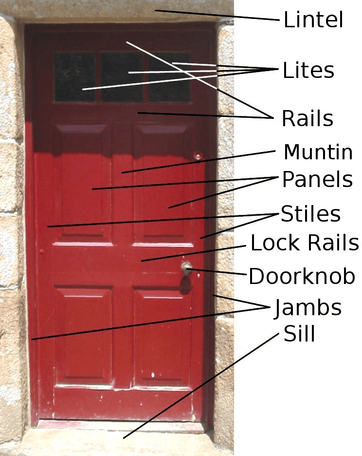 diagram of a door