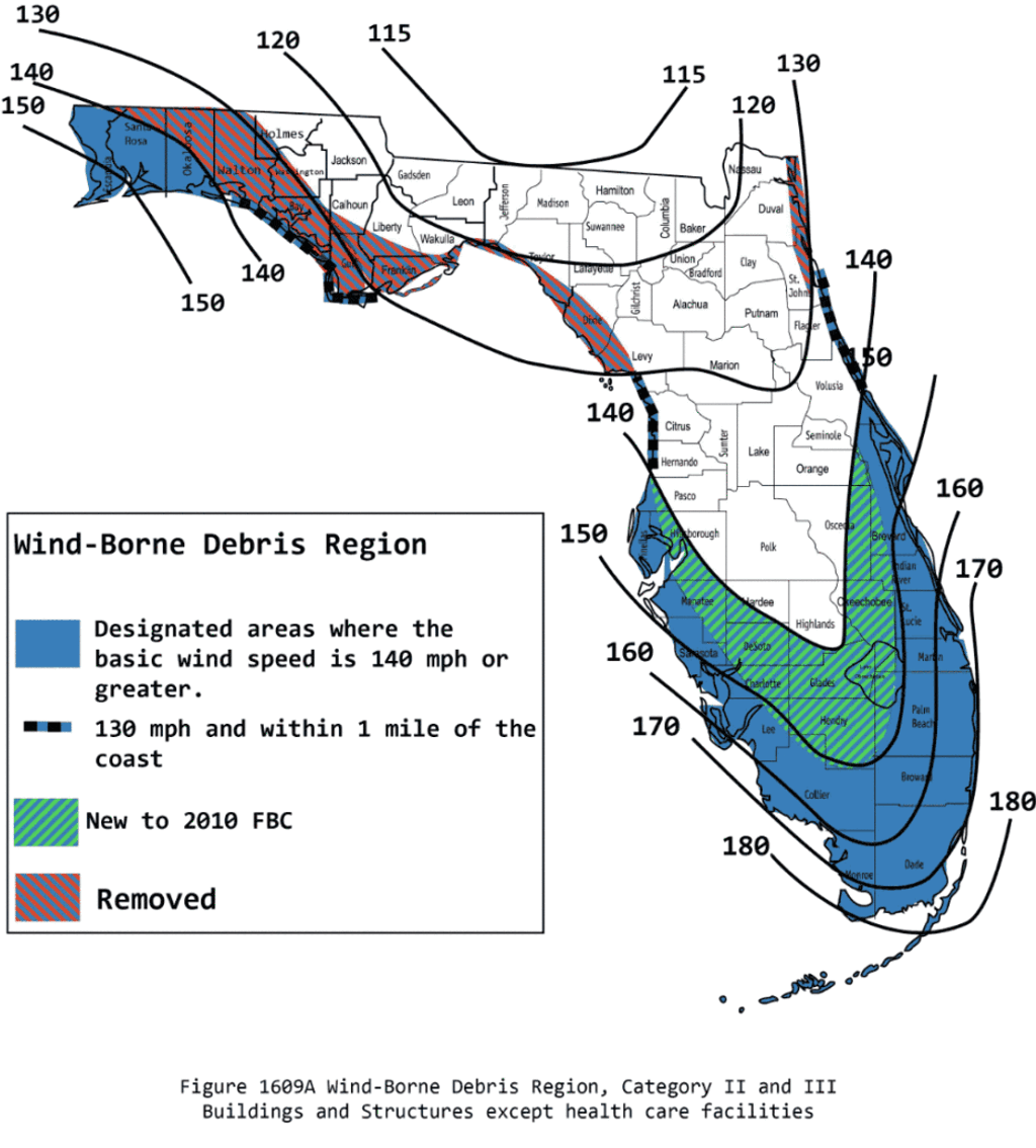 Florida Building Code Requirements for Windows & Doors | Renuity