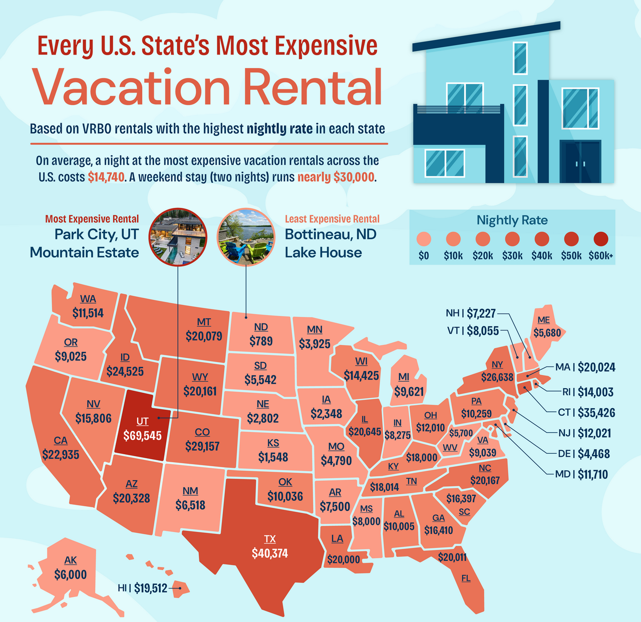 Each State’s Priciest Vacation Rental chart