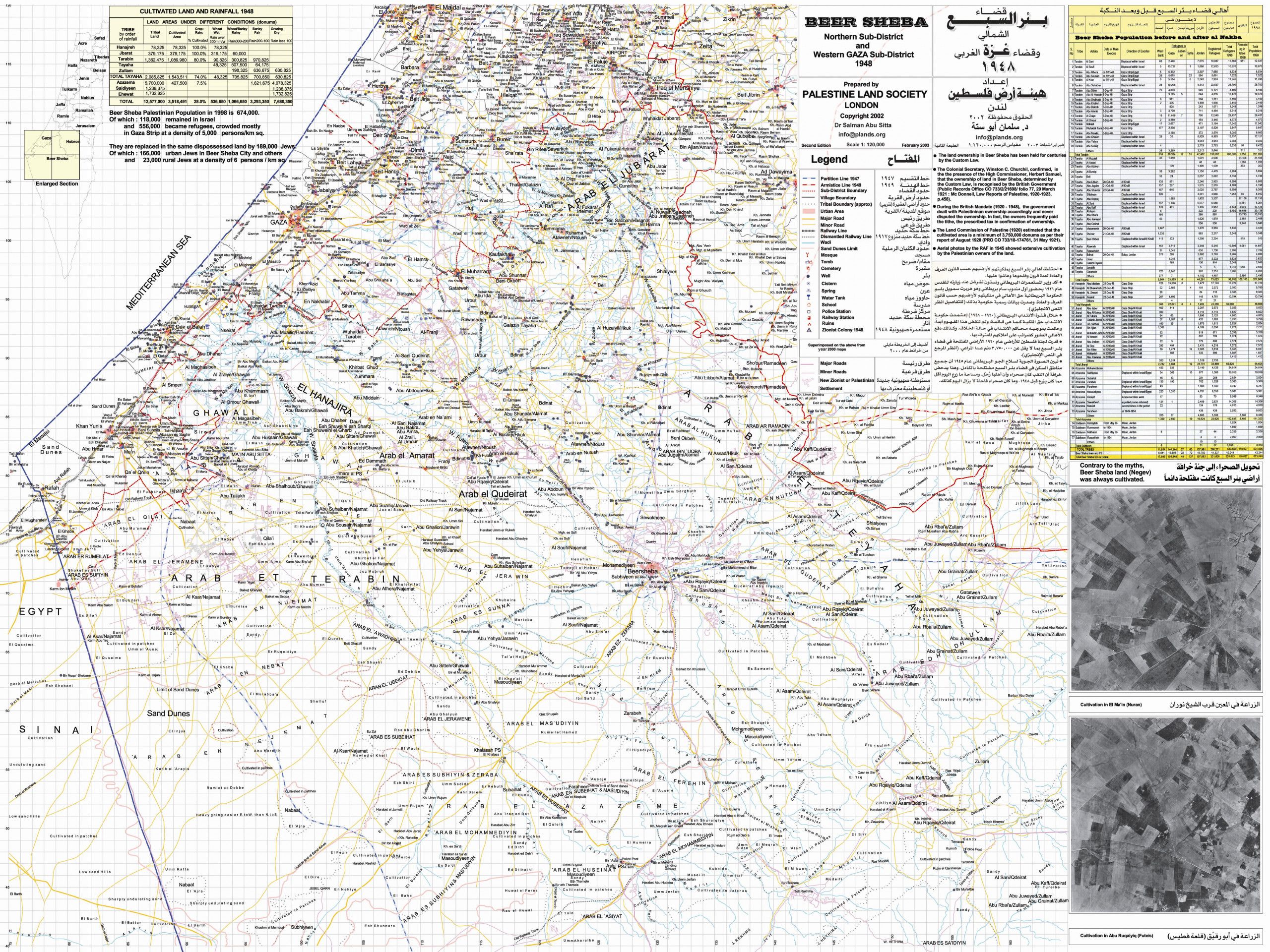 1948 Map of Beersheba