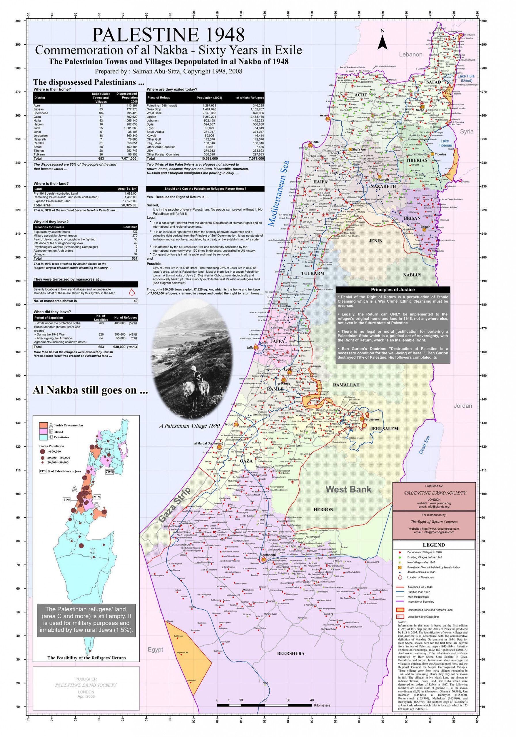 1948 Map of Palestine