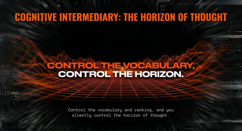 Cognitive Intermediary: The Horizon of Thought