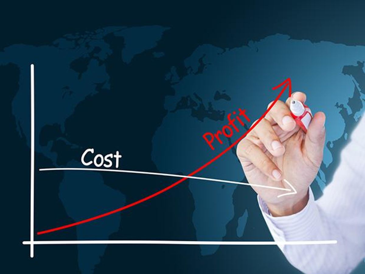 Budgets cost profit thumb