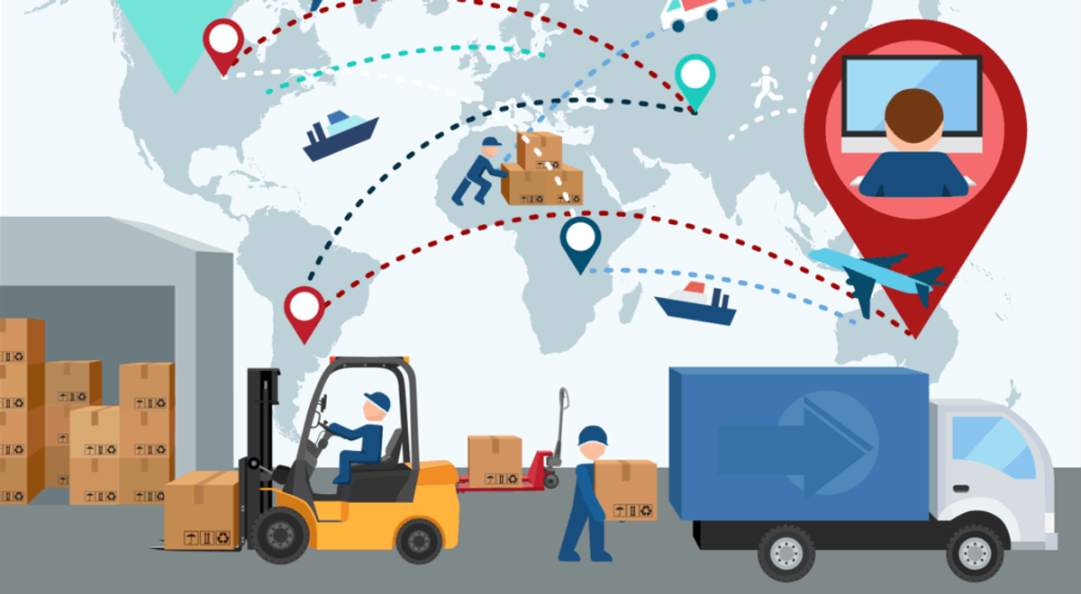 Transportation management system wayfind 1024x563