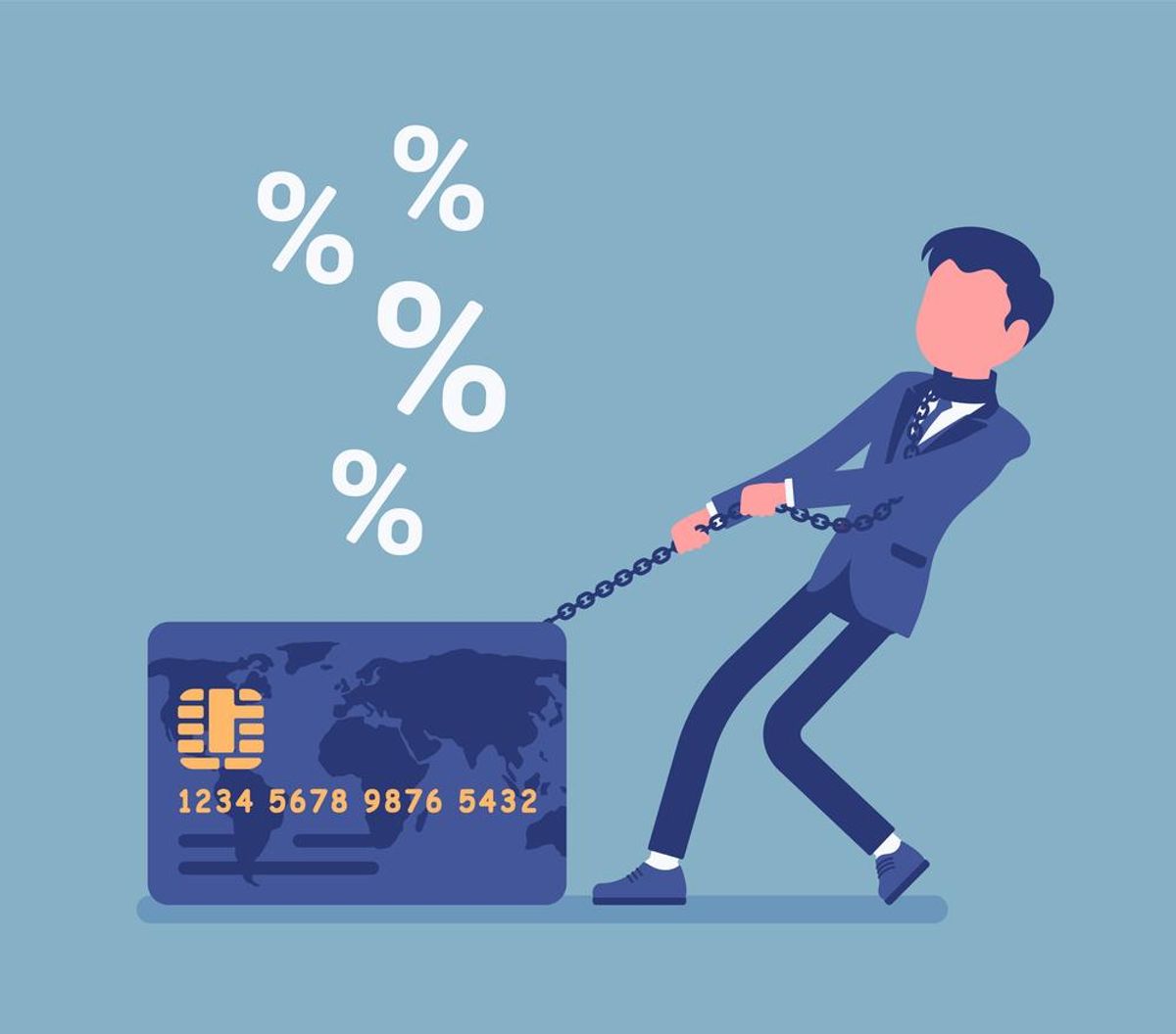 Credit card fees percentage rates