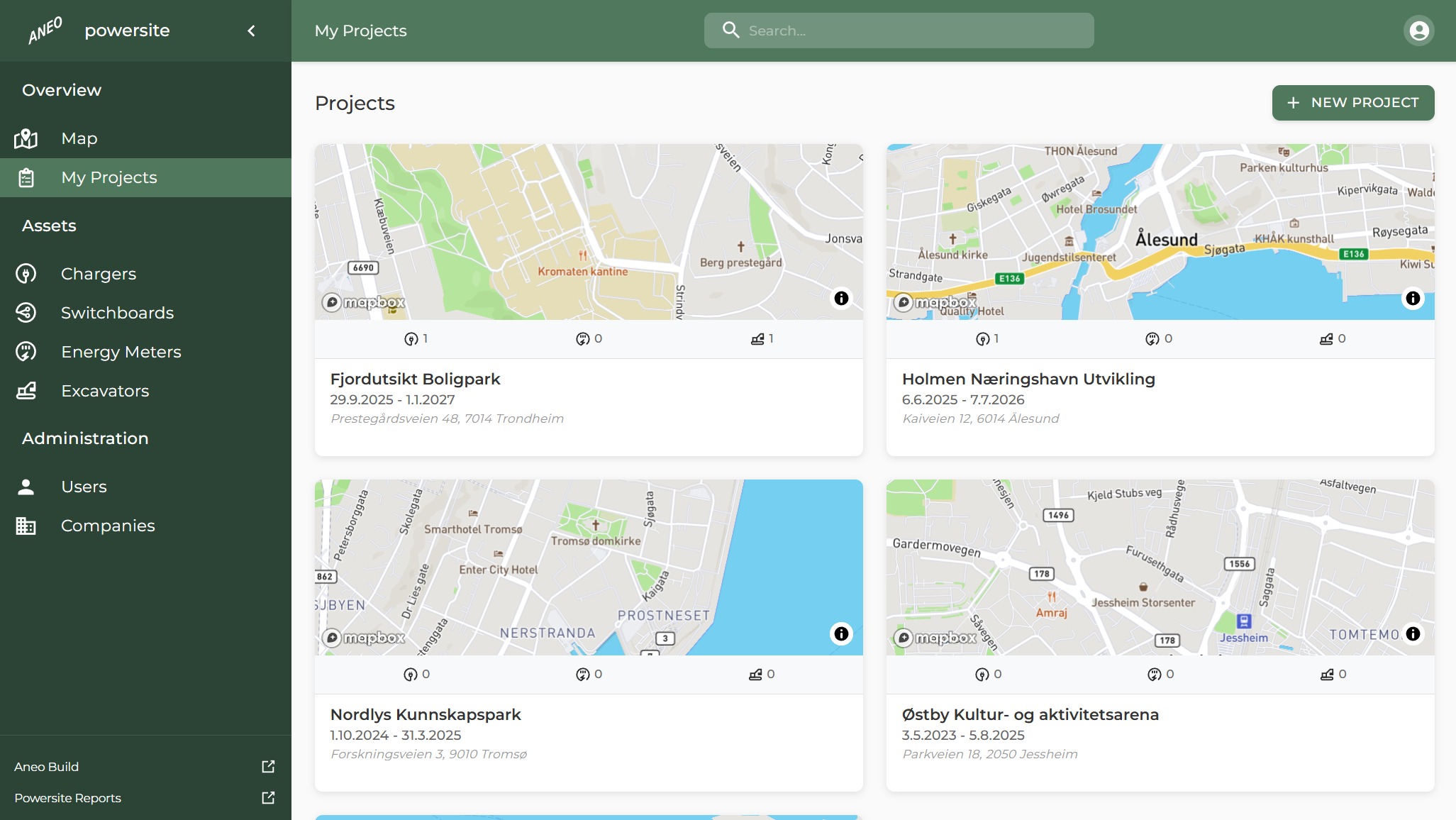 Powersite prosjektoversikt
