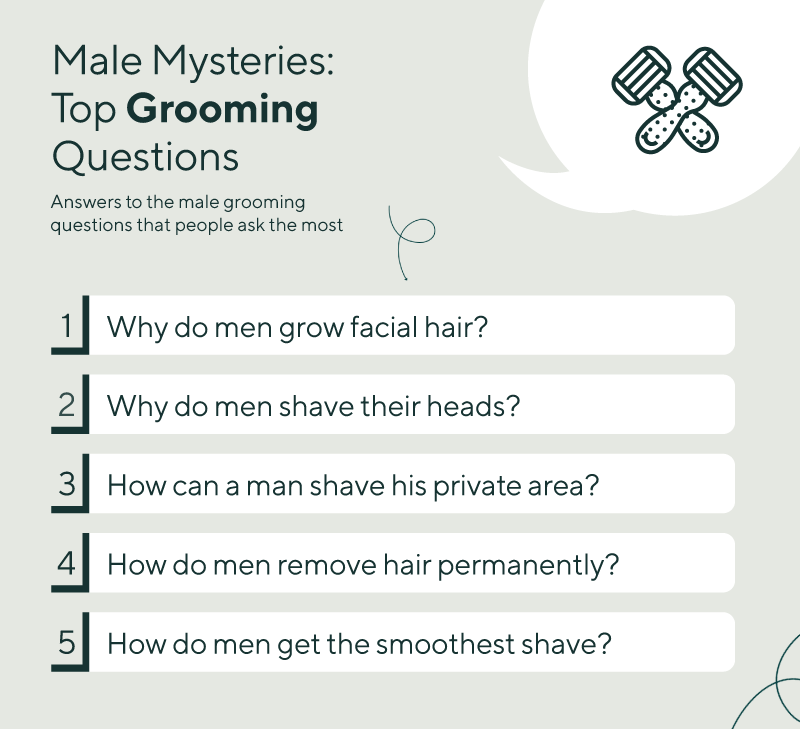 Top Grooming questions