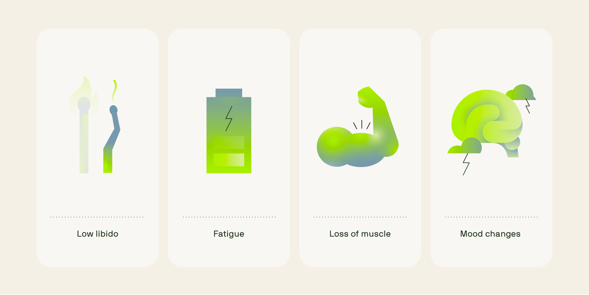 Illustration showing common symptoms of low testosterone, including low libido, fatigue, loss of muscle, and mood changes.