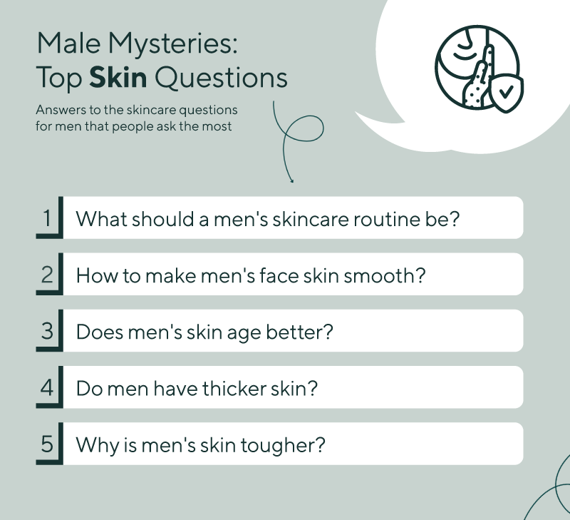 top skin questions