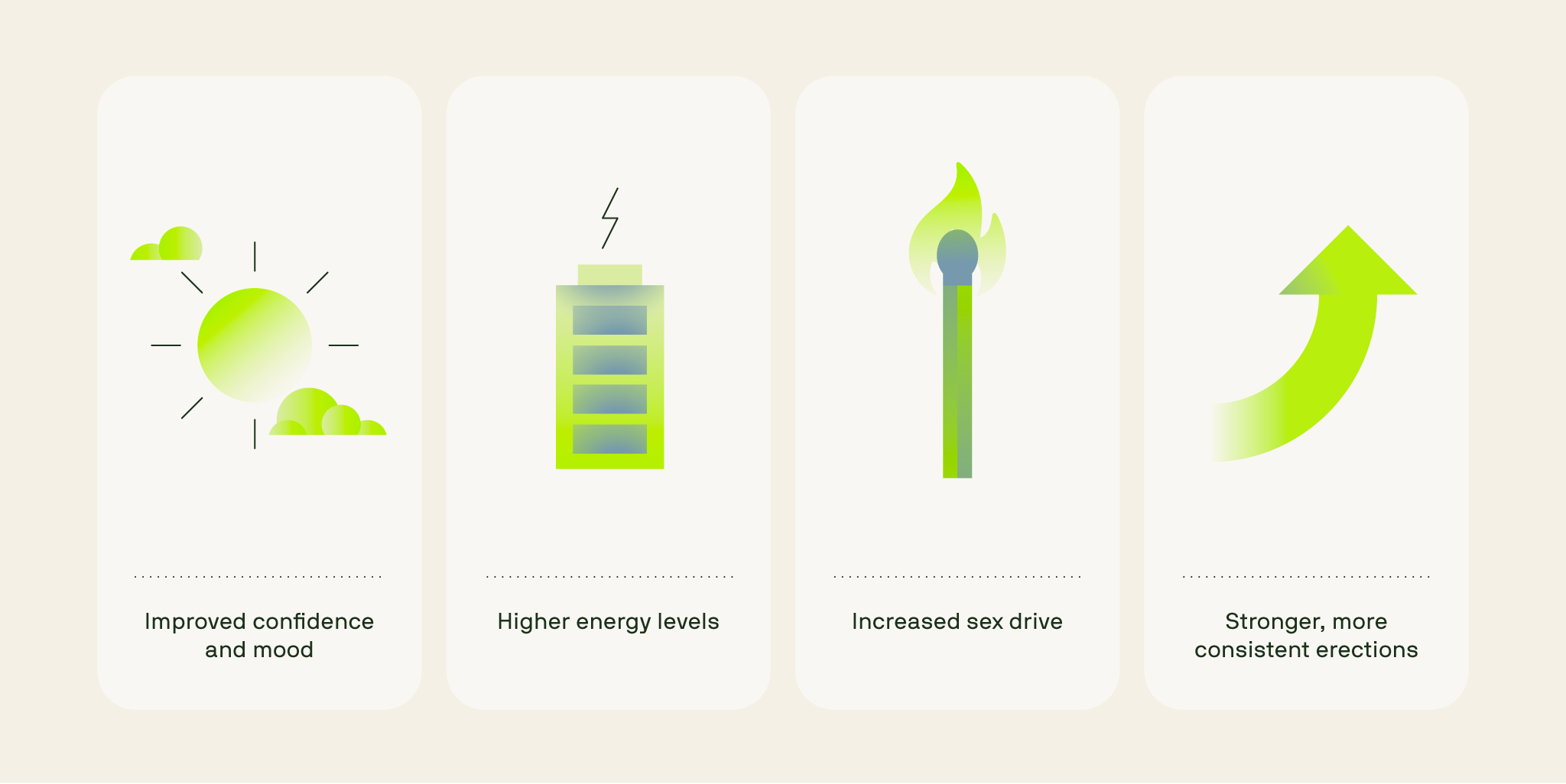 Benefits of testosterone, including improved mood, higher energy, increased sex drive, and erectile function.