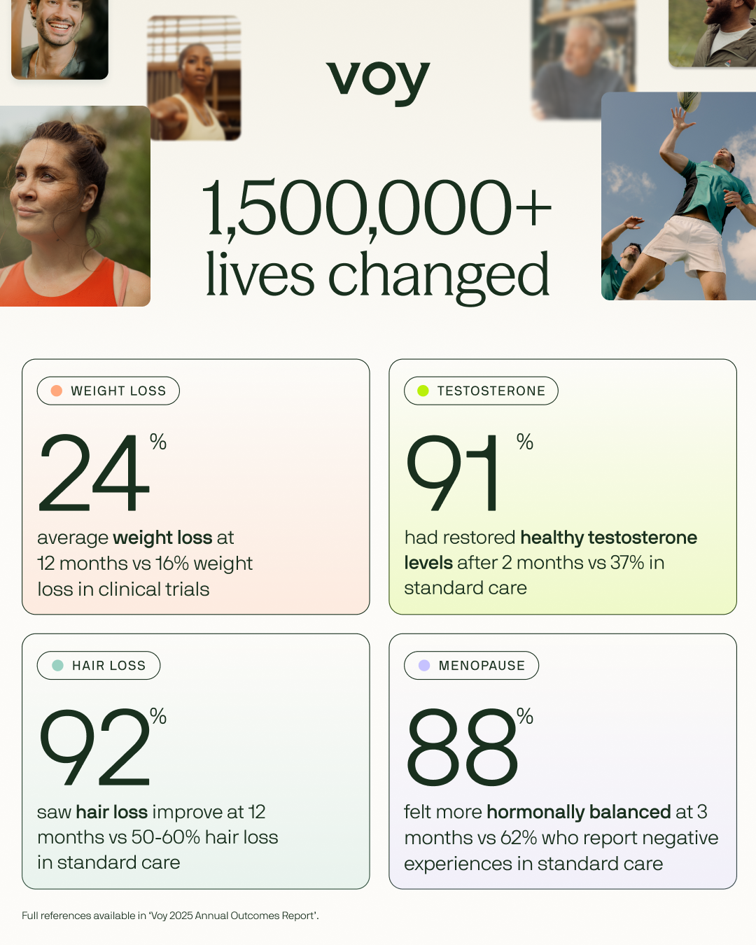 voy-end-of-year-report-2025