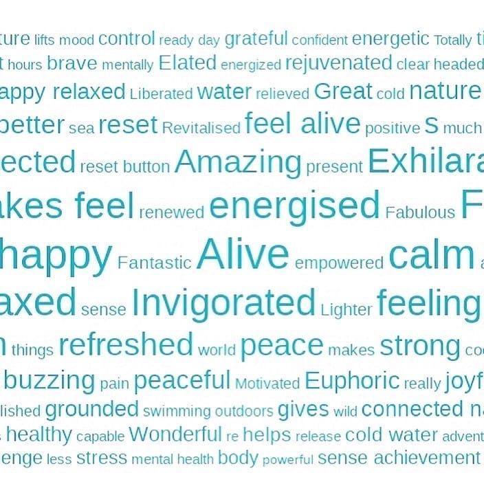 cold water swimming survey response word cloud