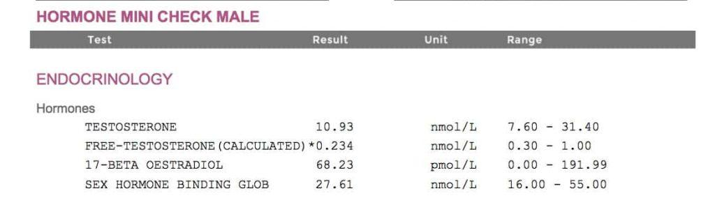 Hormone mini check