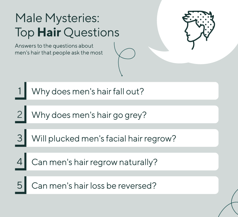 Male mysteries