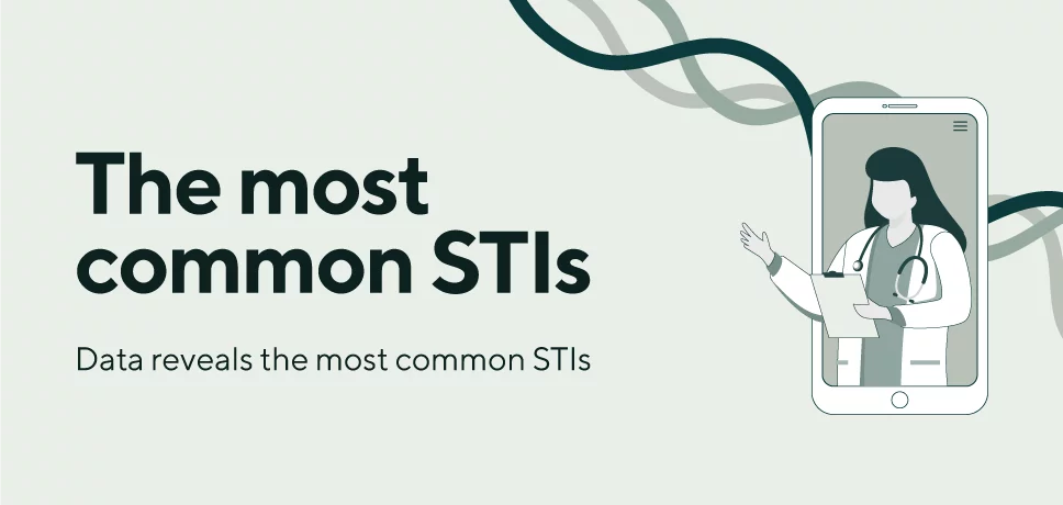 the most common stis