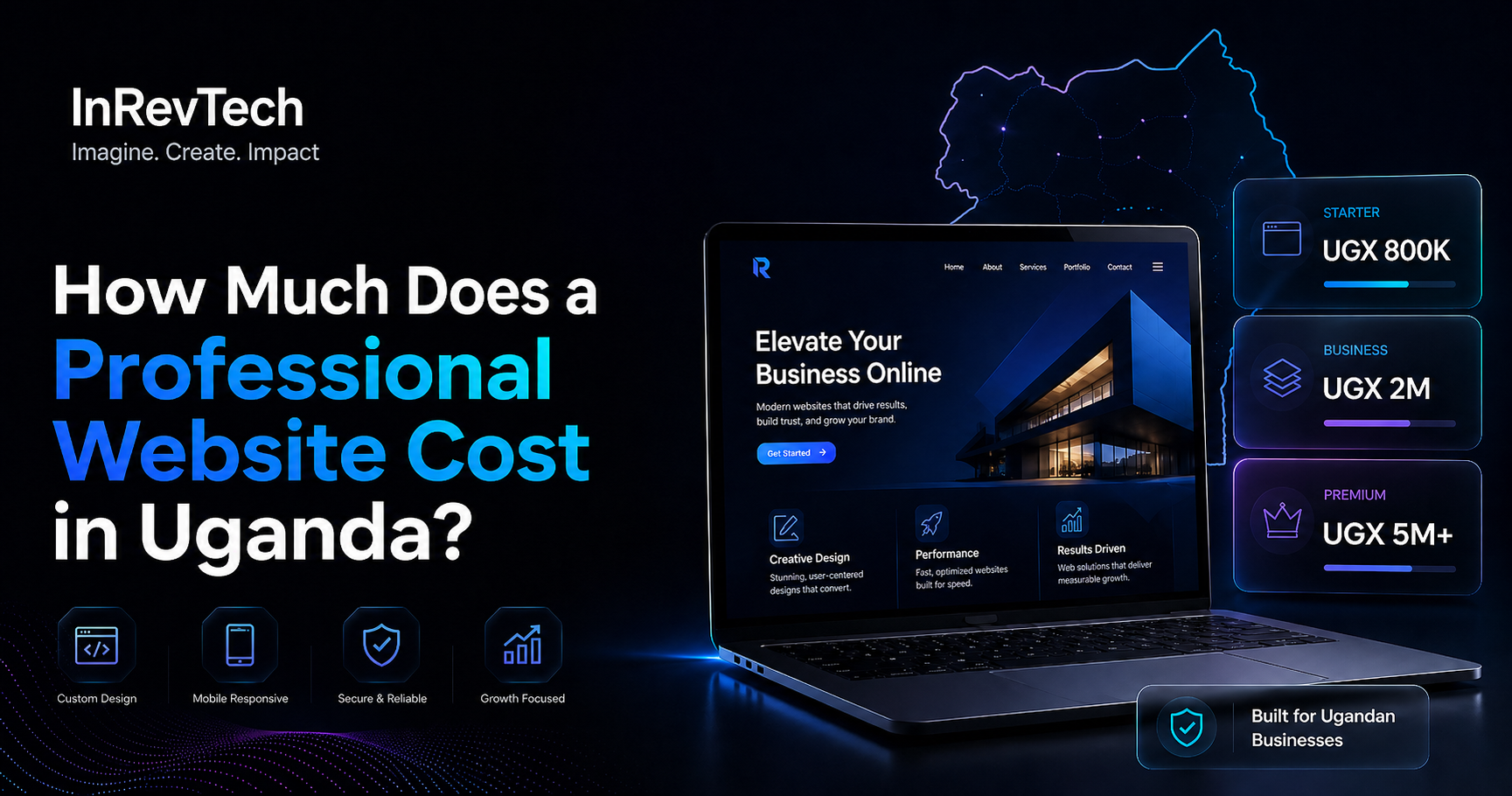 Professional website cost in Uganda for businesses planning website design and development