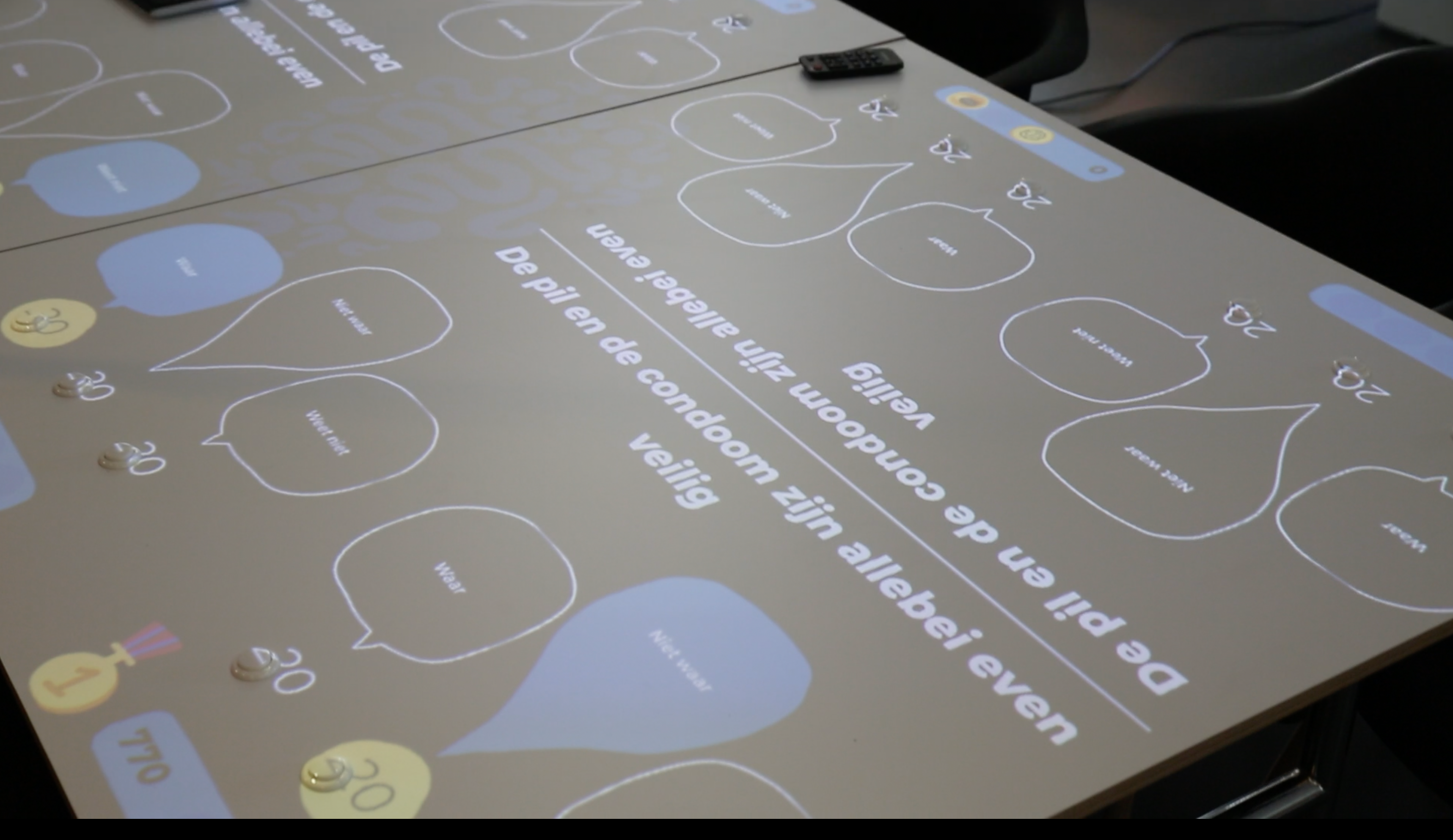 Overzicht interactieve tafel