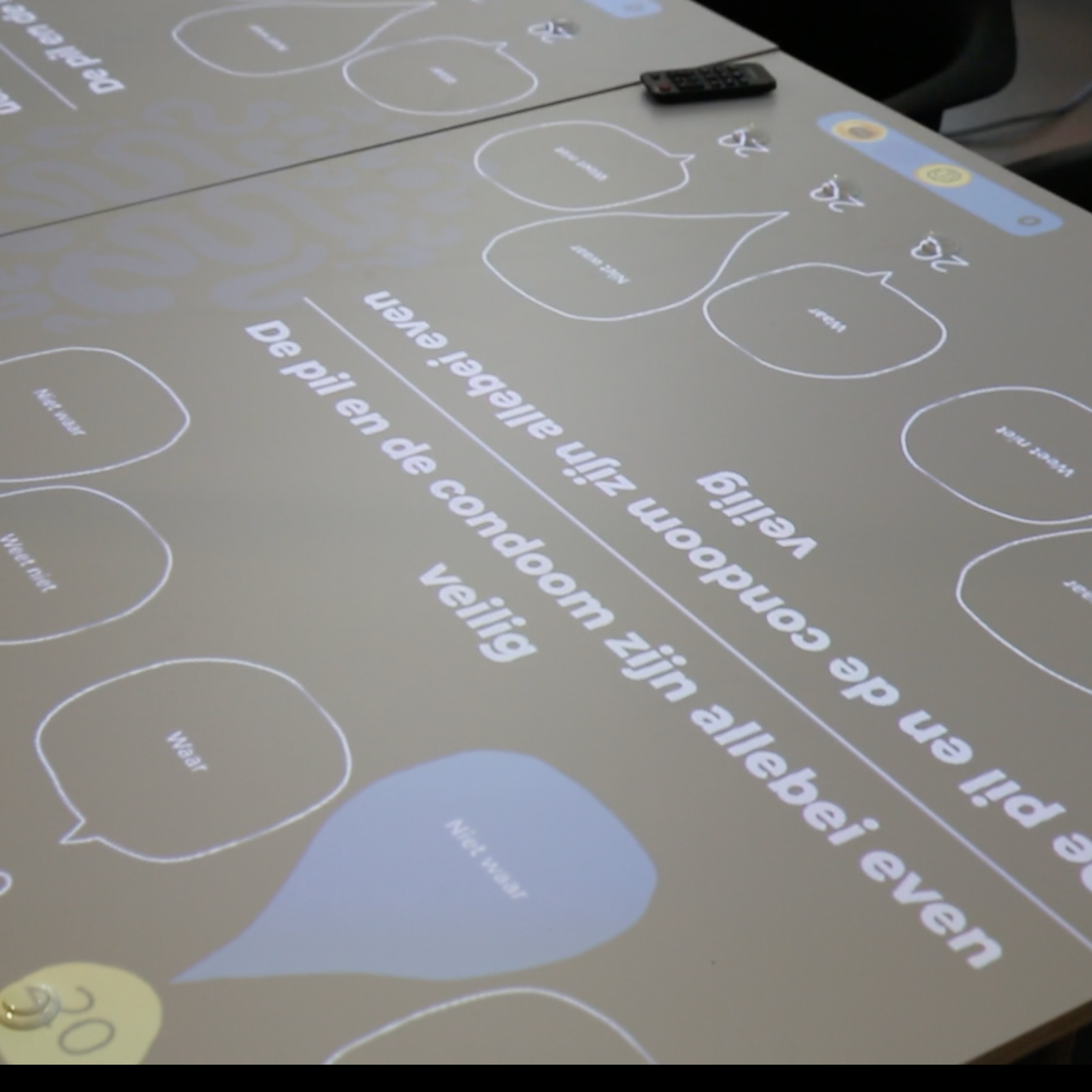 Overzicht interactieve tafel
