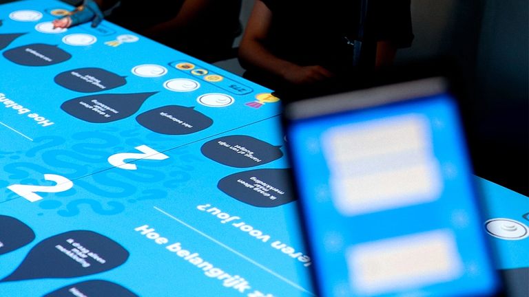 Werking van de interactieve tafel
