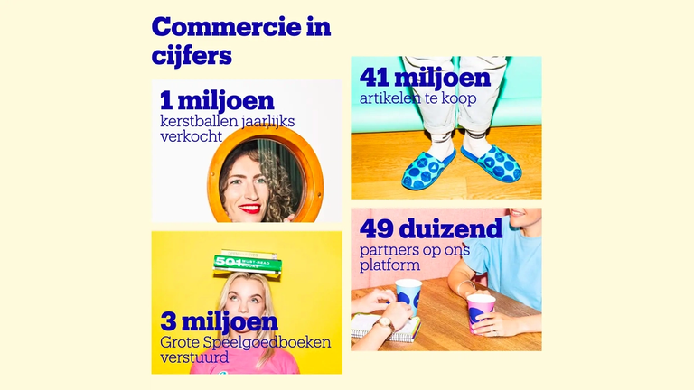 Commercie in cijfers