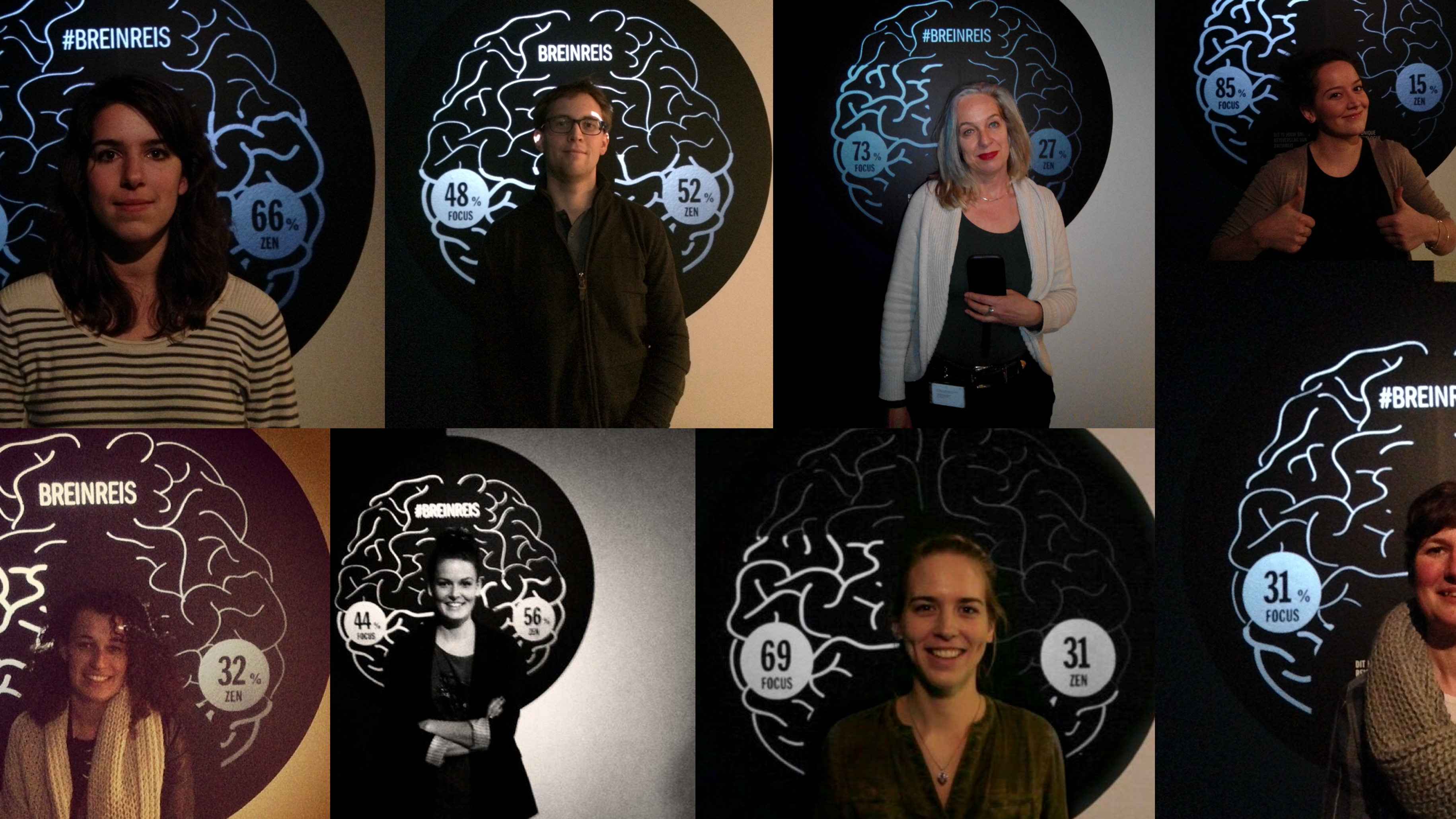 Afbeelding van de projecties van de breinactiviteit