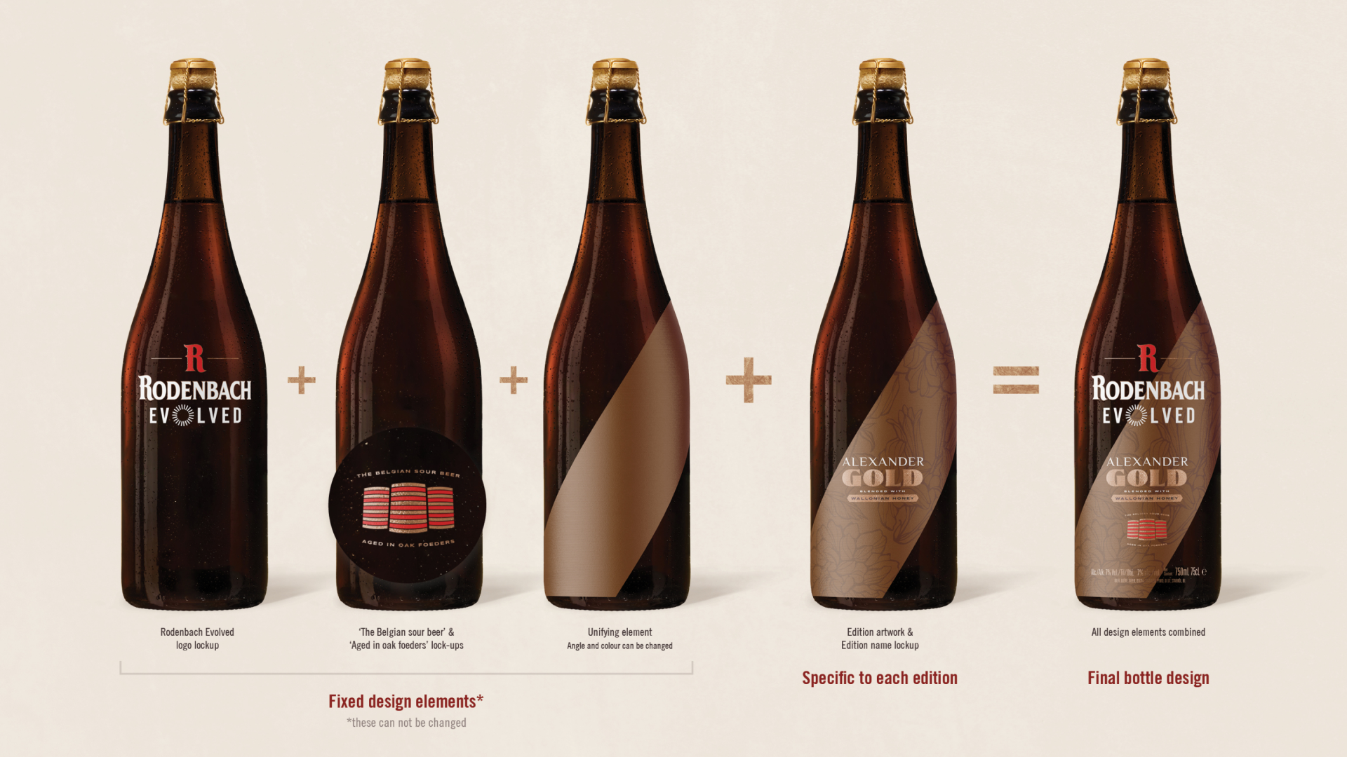 Rodenbach