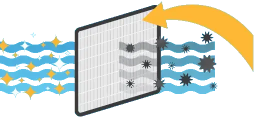 Illustration of dust and allergens being trapped by an air filter