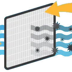 Illustration of dust and allergens being trapped by an air filter