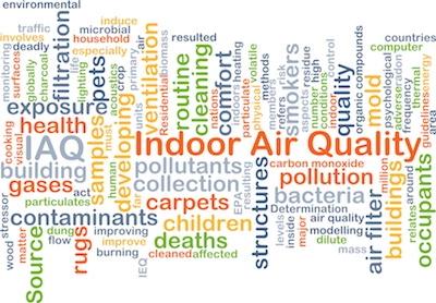 Word cloud of indoor air quality terms such as pollution, ventilation, filtration and health